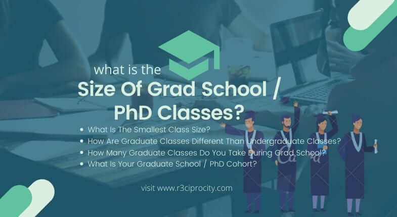 Is grad school for you?